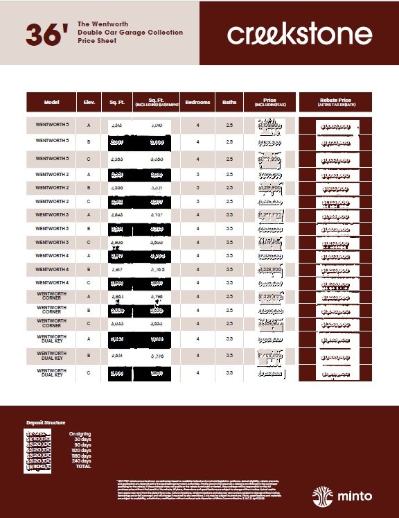Creekstone Price List