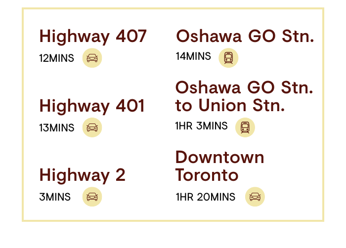 Highlights - Creekstone Courtice by Minto Group